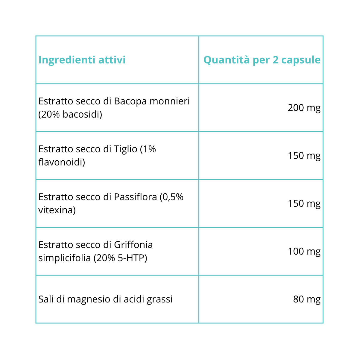 EquiRelax – Integratore naturale per ansia e stress quotidiano