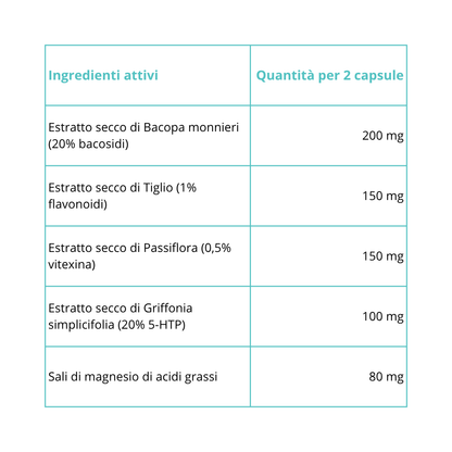 EquiRelax – Integratore naturale per ansia e stress quotidiano