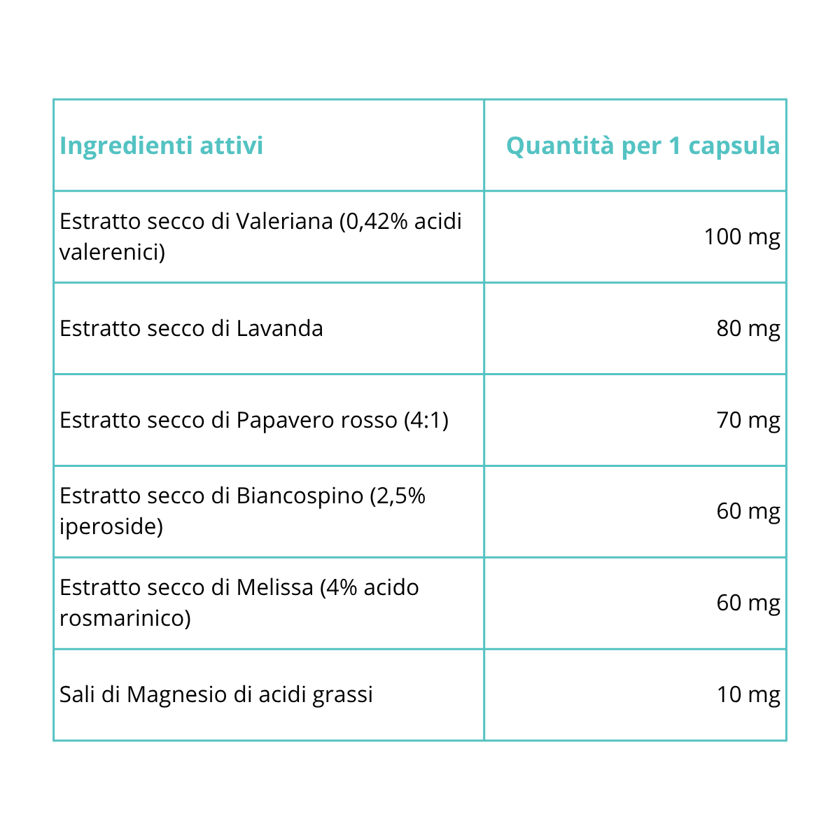 EquiSleep – Integratore naturale per dormire meglio e più profondamente