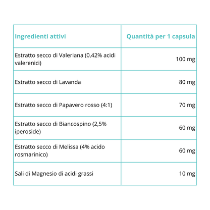 EquiSleep – Integratore naturale per dormire meglio e più profondamente