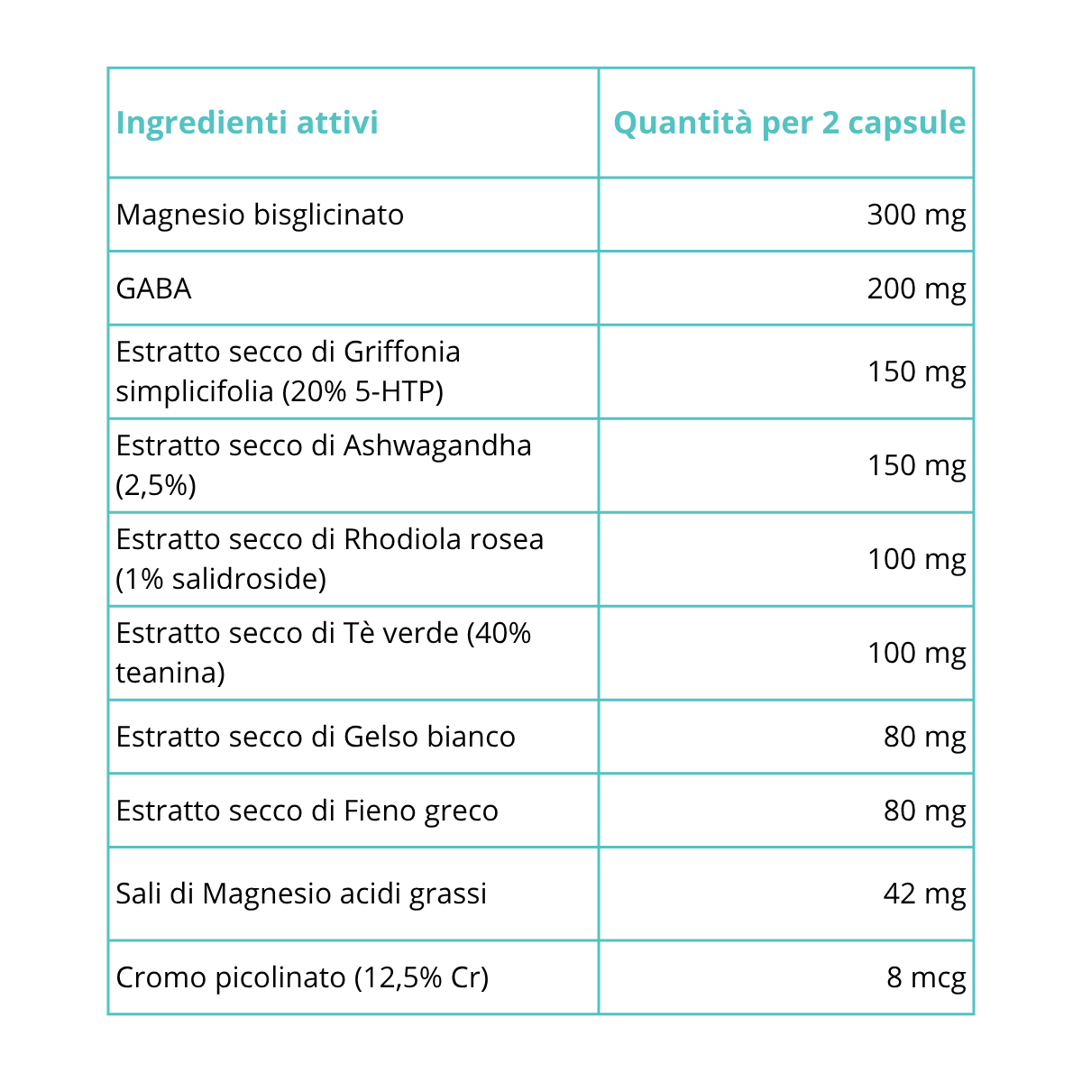 EquiSlim – Integratore naturale per controllare la fame nervosa