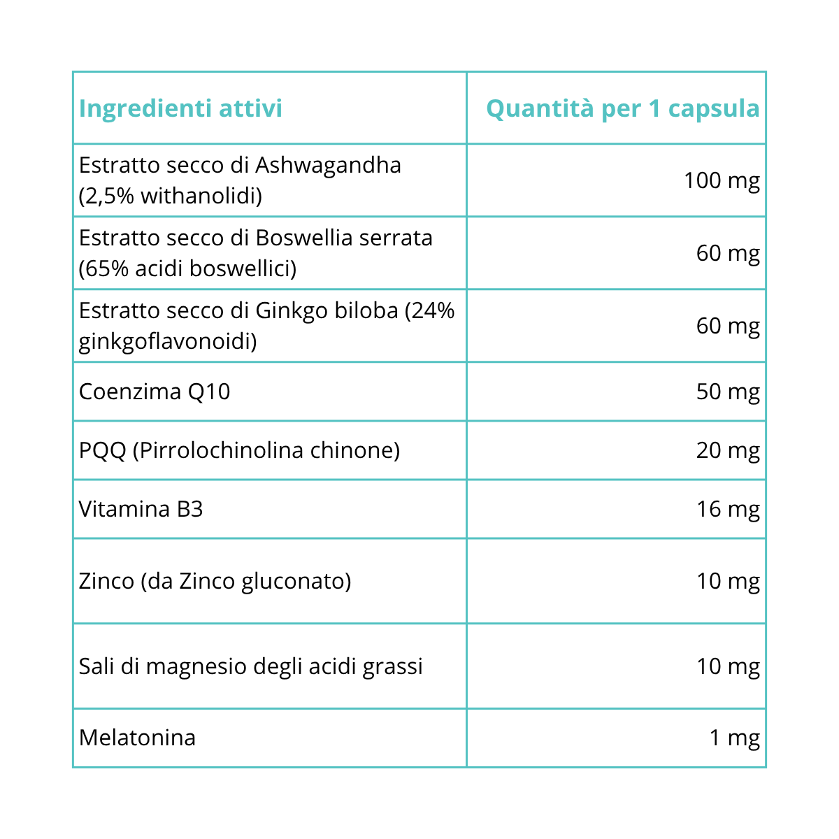 EquiTinn – Integratore naturale per acufeni e benessere uditivo
