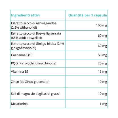 EquiTinn – Integratore naturale per acufeni e benessere uditivo