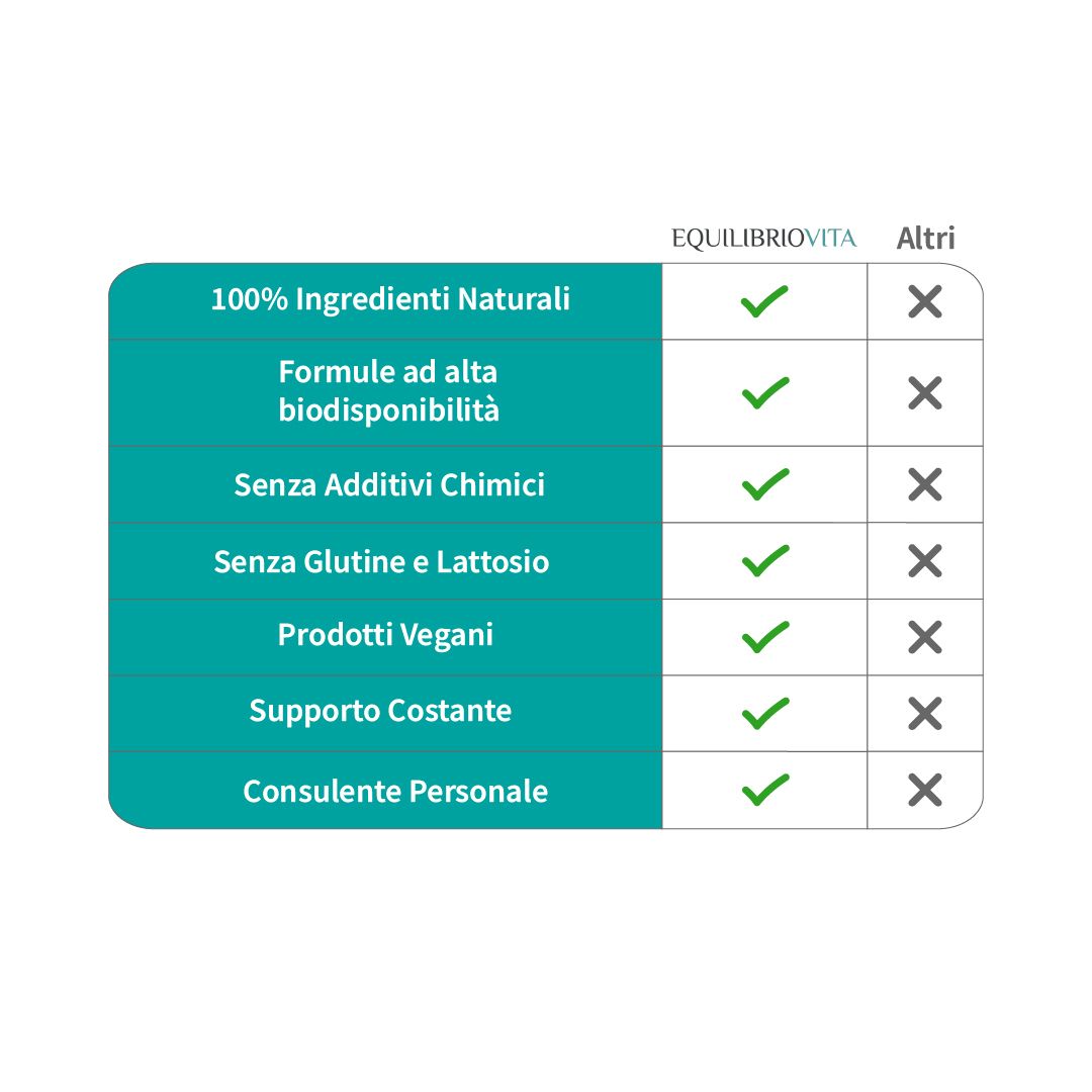 EquiTinn – Integratore naturale per acufeni e benessere uditivo