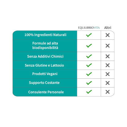 EquiTinn – Integratore naturale per acufeni e benessere uditivo